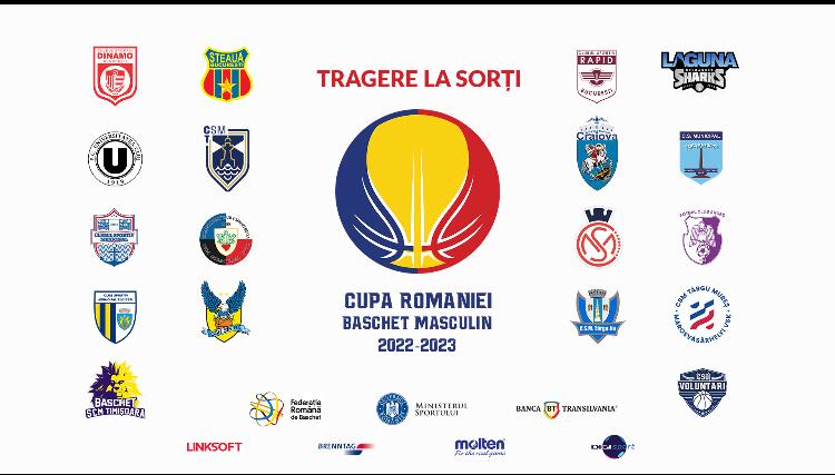 Grupele Cupei României la baschet masculin se stabilesc luni, la Ploiești